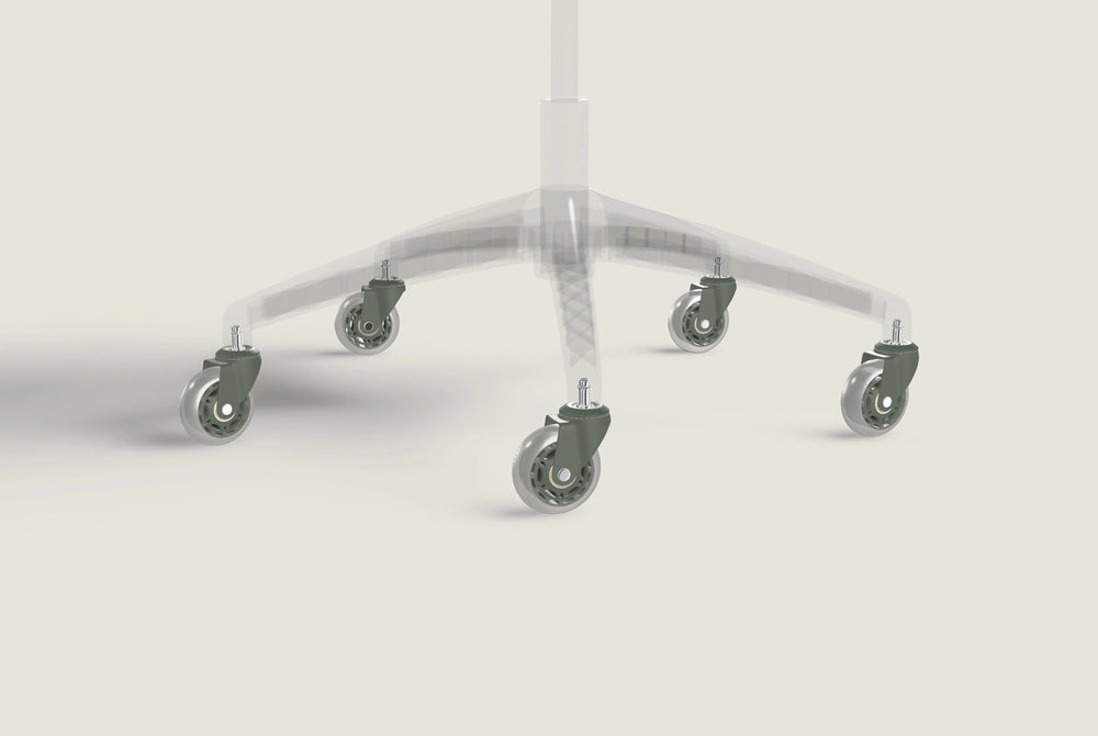 Premium caster wheels