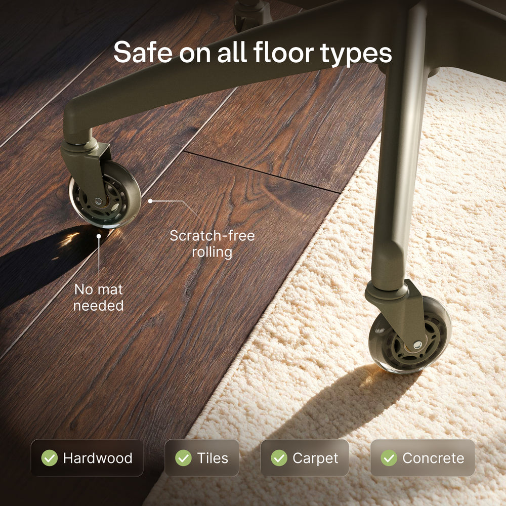 Premium caster wheels