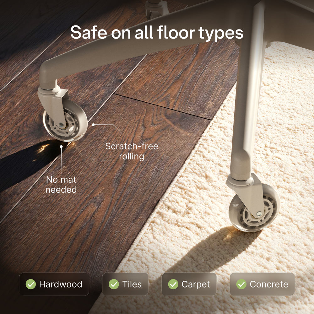 Premium caster wheels