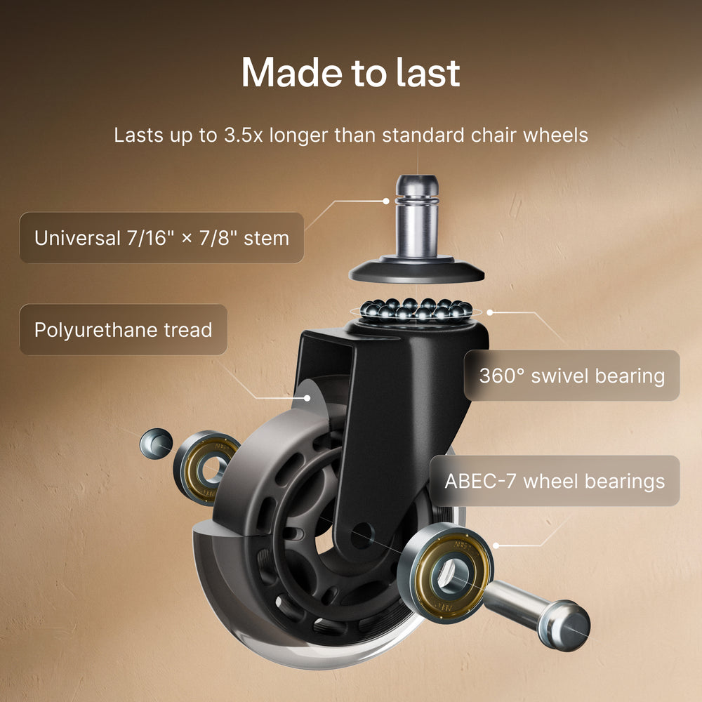Premium caster wheels