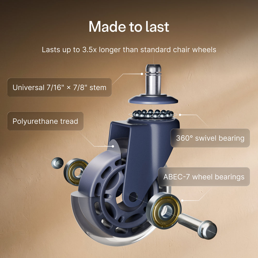 Premium caster wheels