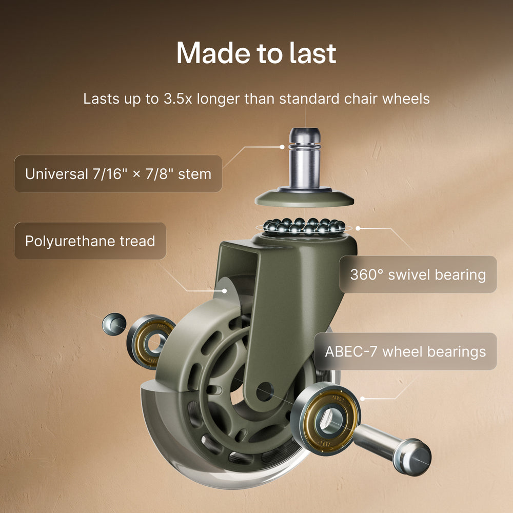 Premium caster wheels