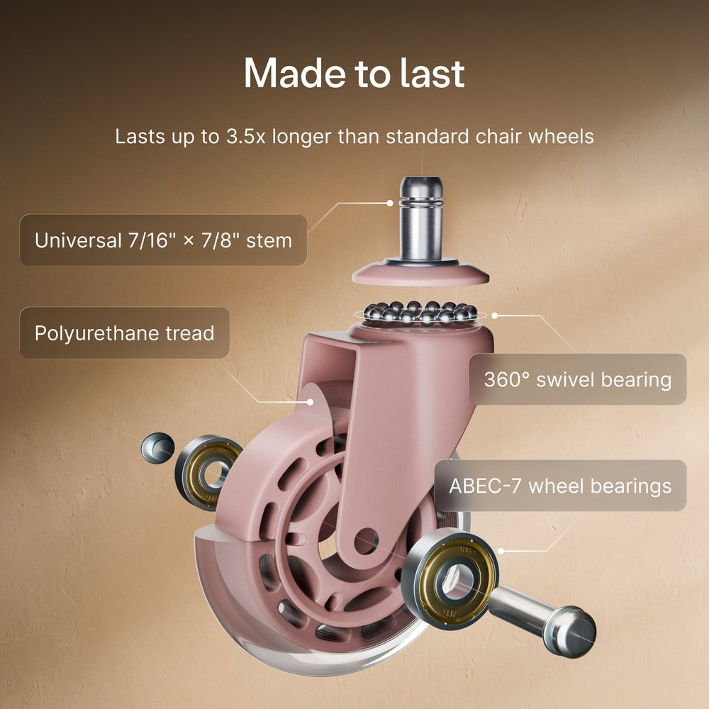 Premium caster wheels