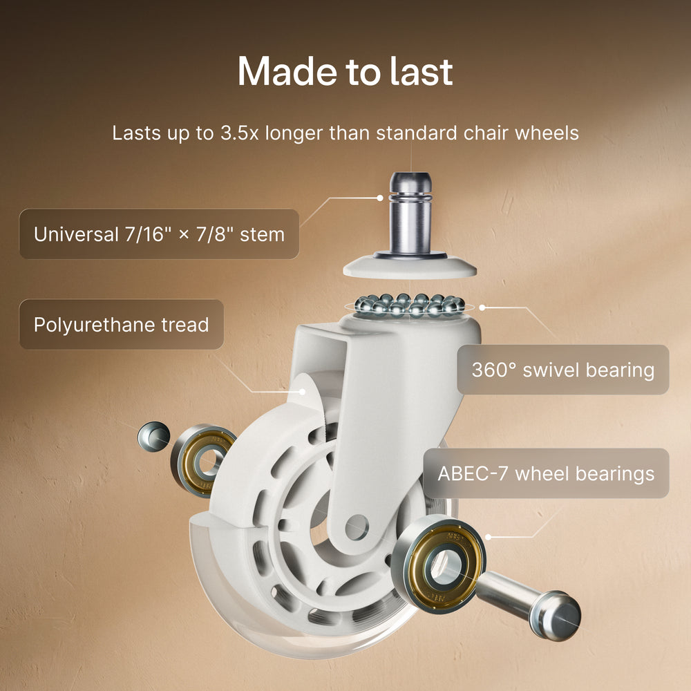 Premium caster wheels