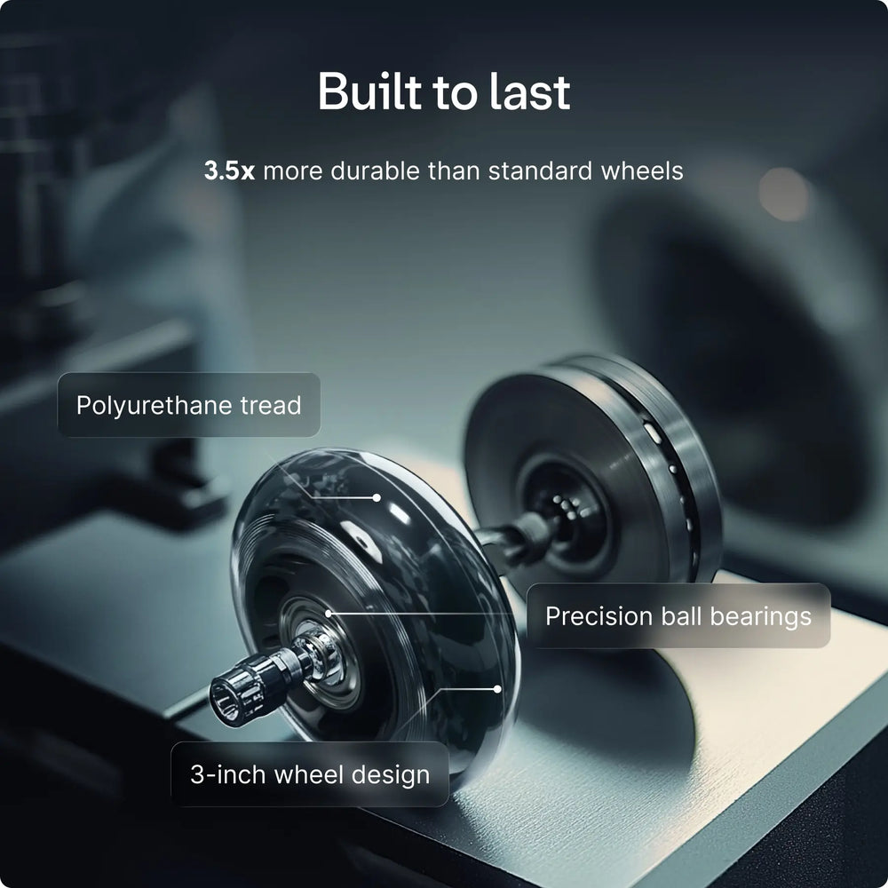 Premium caster wheels
