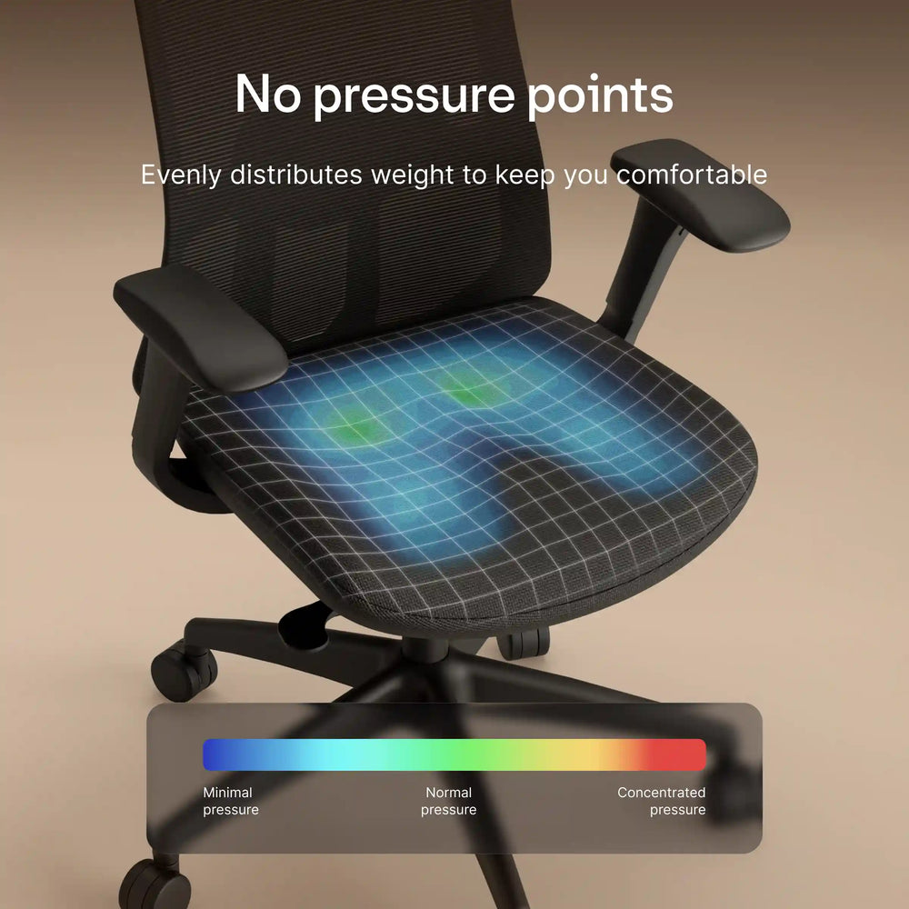 SitOne ergonomic chair