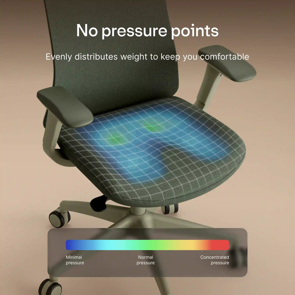 SitOne ergonomic chair