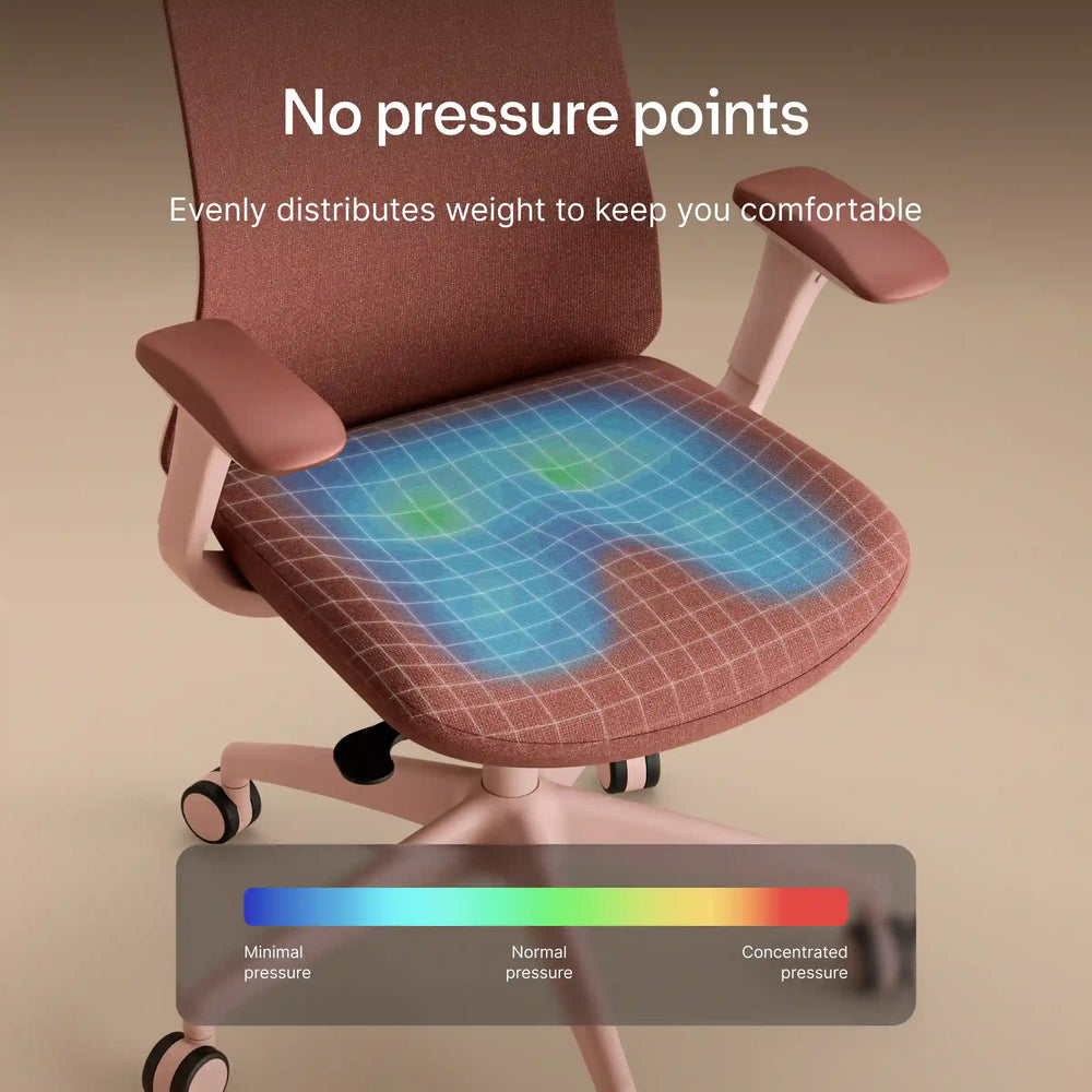 SitOne ergonomic chair