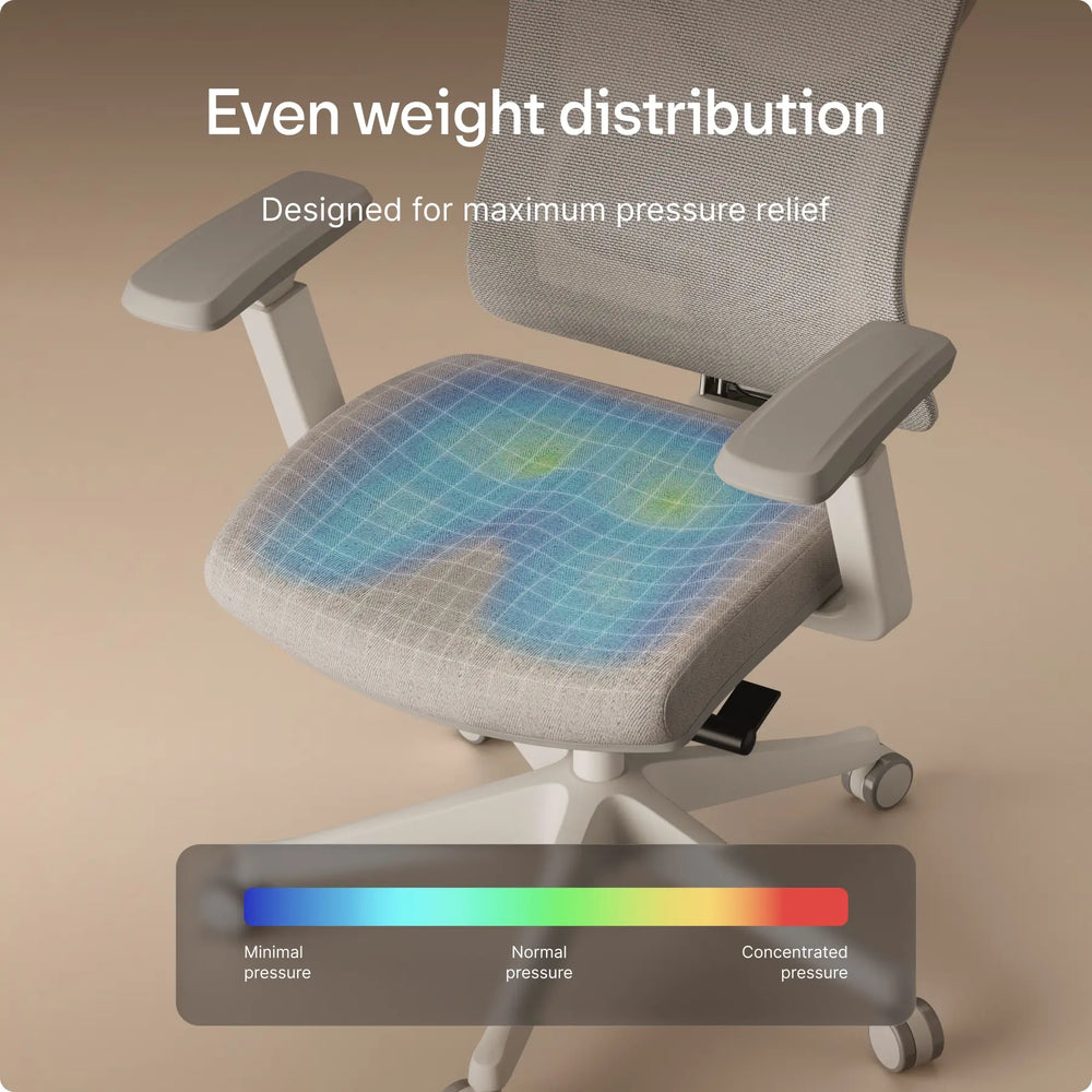 SitPro ergonomic chair